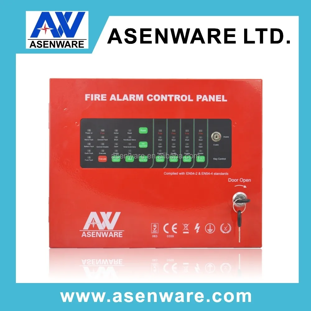 Dubai Fire rated/Fire Self Extinguising/ Fire Resistant Panels