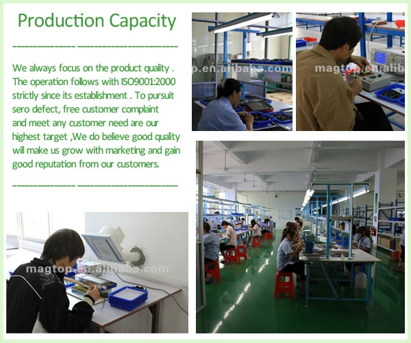 production capacity.jpg