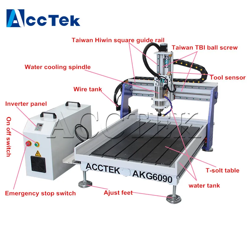 2019 Hot Sale Jinan Mini Desktop 3d Cnc Router 6090 Small Cnc Aluminum Engraving Cutting Machine ...