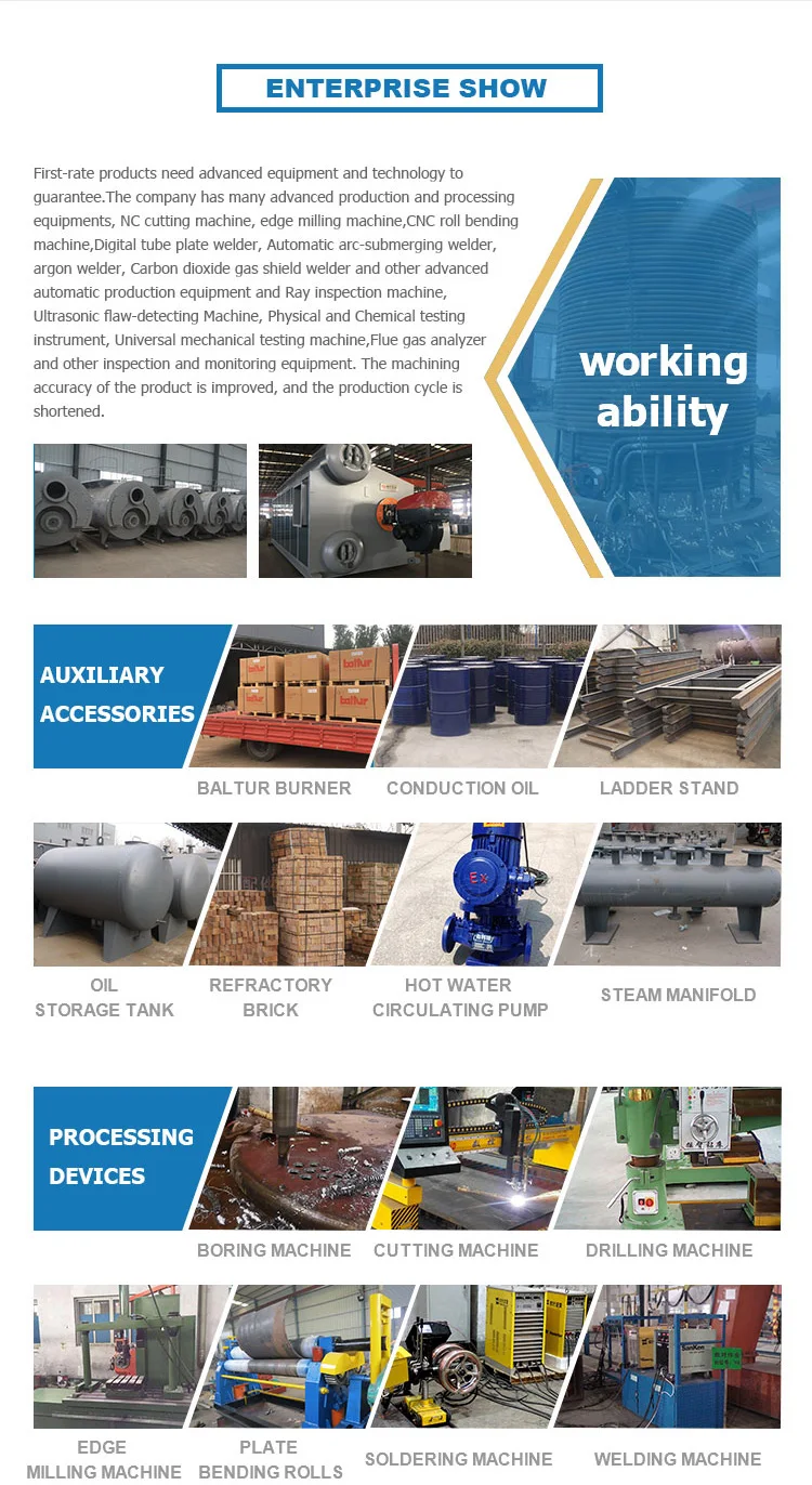 industry biomass boiler