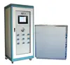 Pressure burst tester for composite pipes