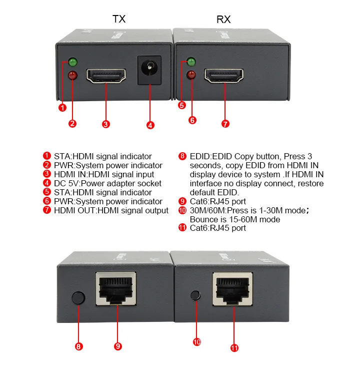  HE60-POE (1)