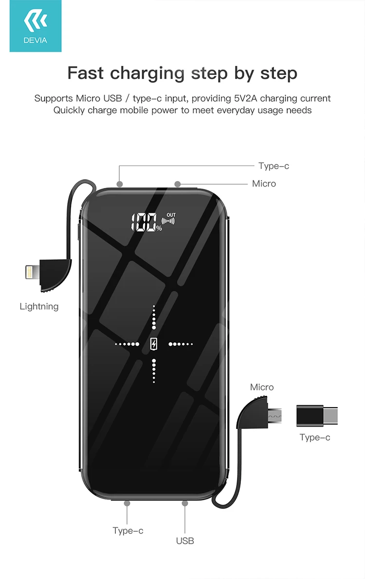 DEVIA new products 8000mah wireless charging mobile charger power bank - ANKUX.COM
