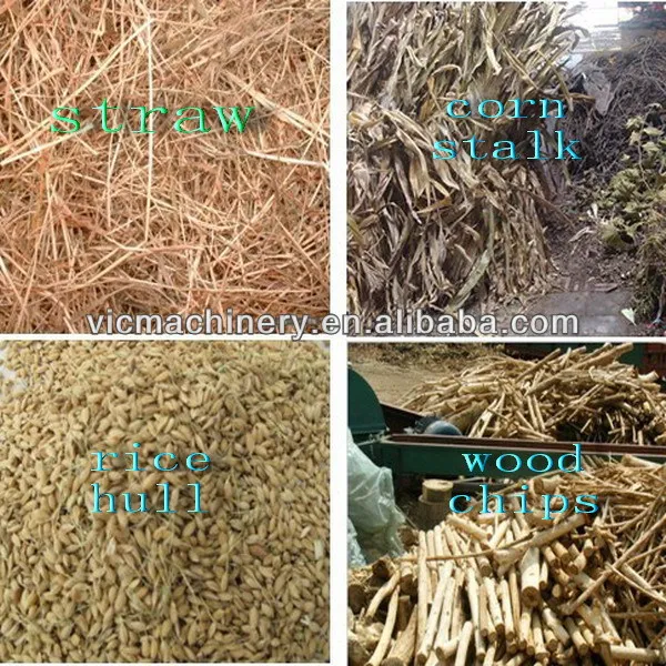 raw material of hammer mill.jpg