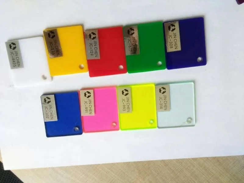 Forex pvc doors