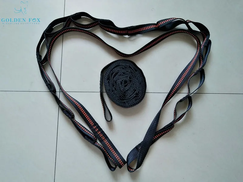 ENO1