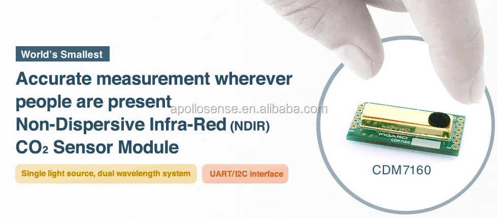 NDIR CO2 Sensor 300-5000ppm Small Size with UART , I2C Output CDM7160