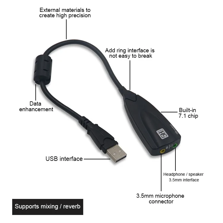 usb audio driver android