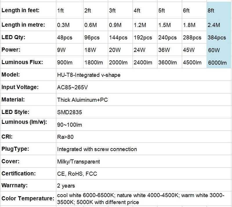 specification v 2.4m.jpg