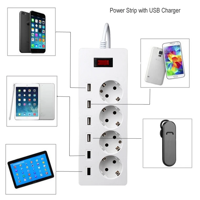 European Power strip.jpg