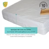 6 Sides Waterproof&Bed Bugs Against High Quality Zippered Mattress Cover/Encasement
