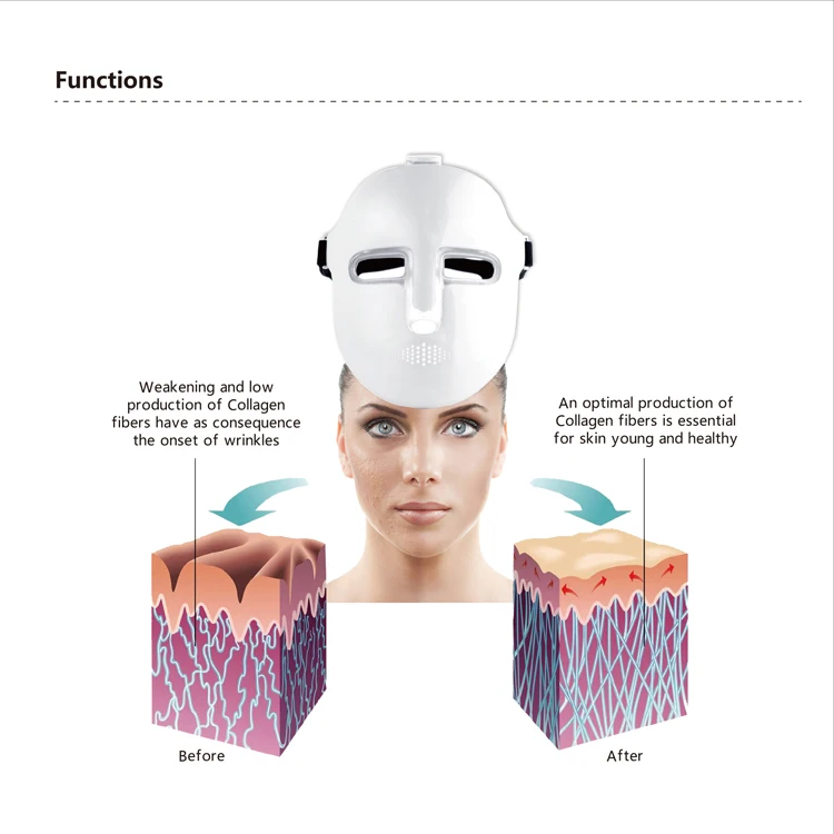 Phototherapy Face Mask (2)