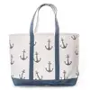 Custom Standard Size Two-Tone Eco Friendly Natural Beach Canvas Tote Bag With Custom Print