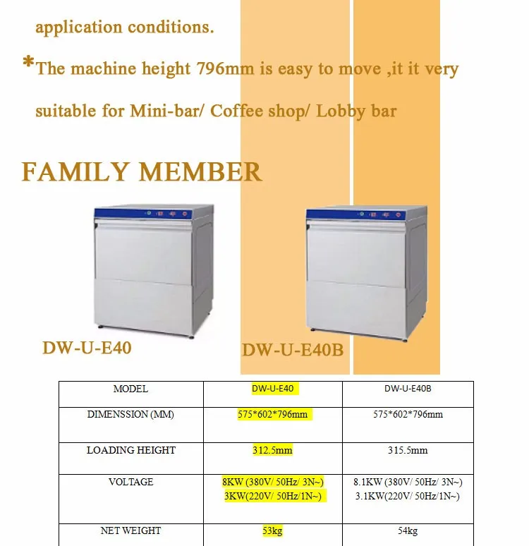 Stainless Steel Commercial Industrial Portable Safety Under Counter