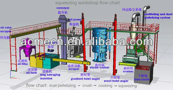 squeezing working flow chart.jpg