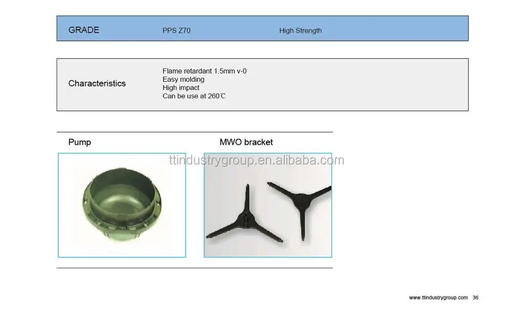 application of PPS Z70