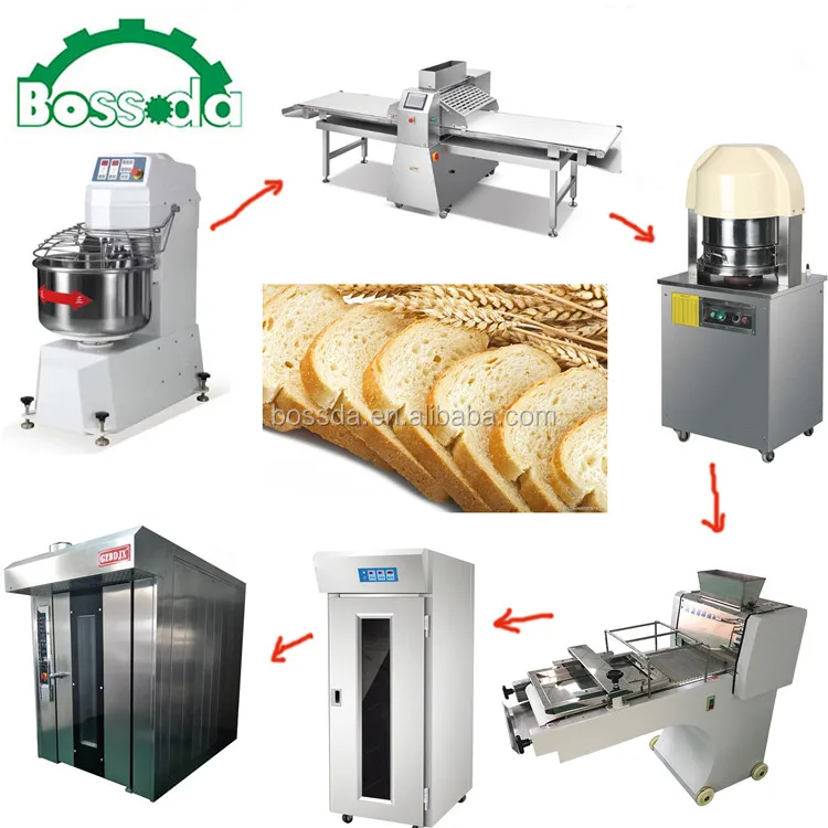 Guangzhou Bossda Bread Bakery Equipment Baking Machine With Low Price