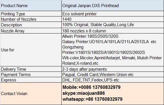 epson dx5 printhead specification