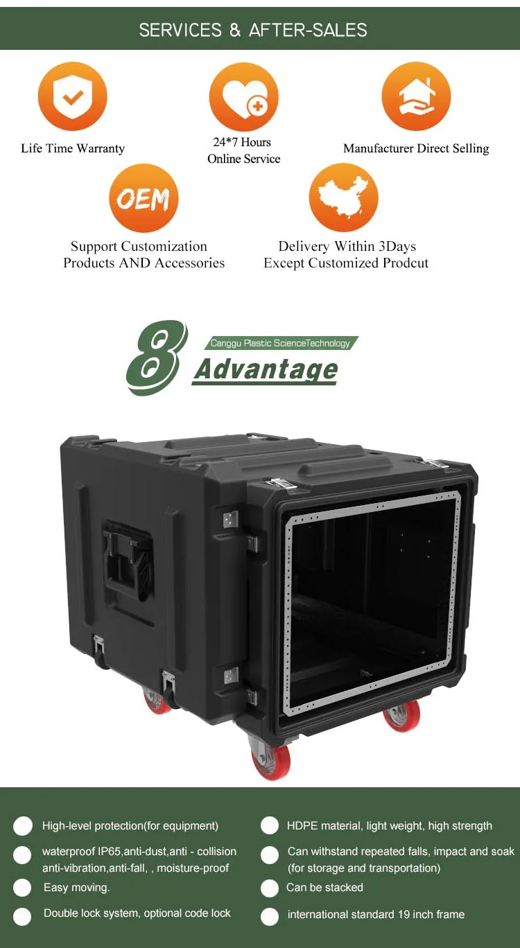 Rotomolded Hard Plastic Waterproof Equipment Military 19 Rack Mount