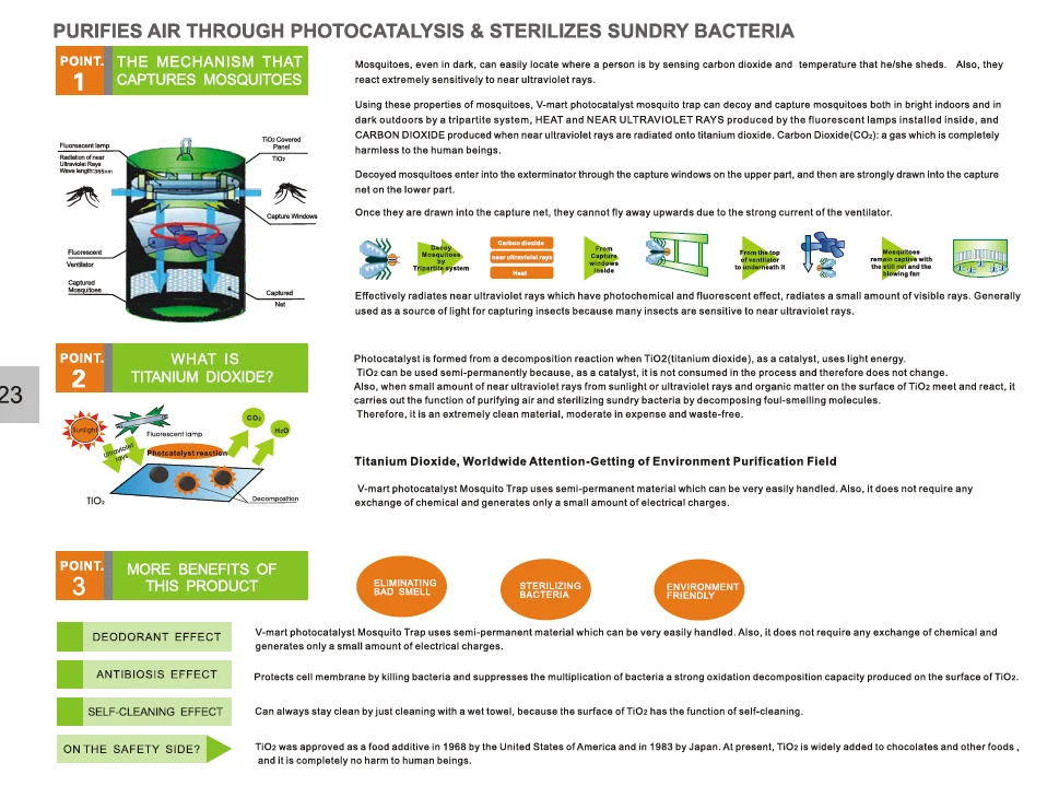 mosquito trap work rule.png