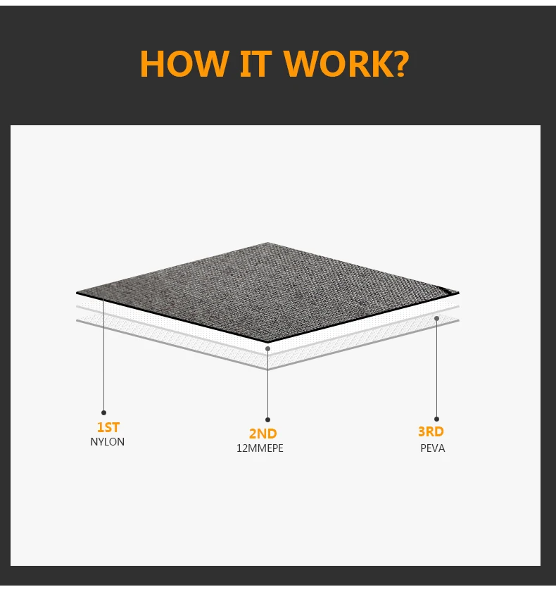 insulated milk cooler bags with cooler pack