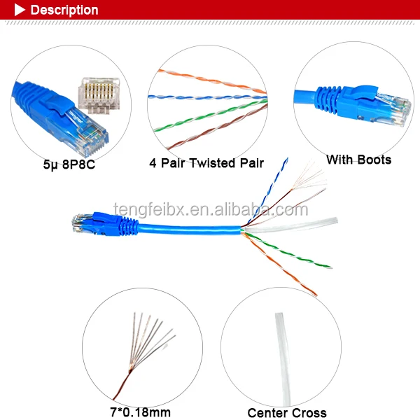 Utp Patch Cord Making Machine/cat6 Rj45 Cable/cat6 Utp Patch Cord Cable
