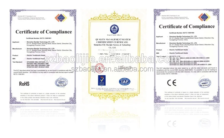 Certificates