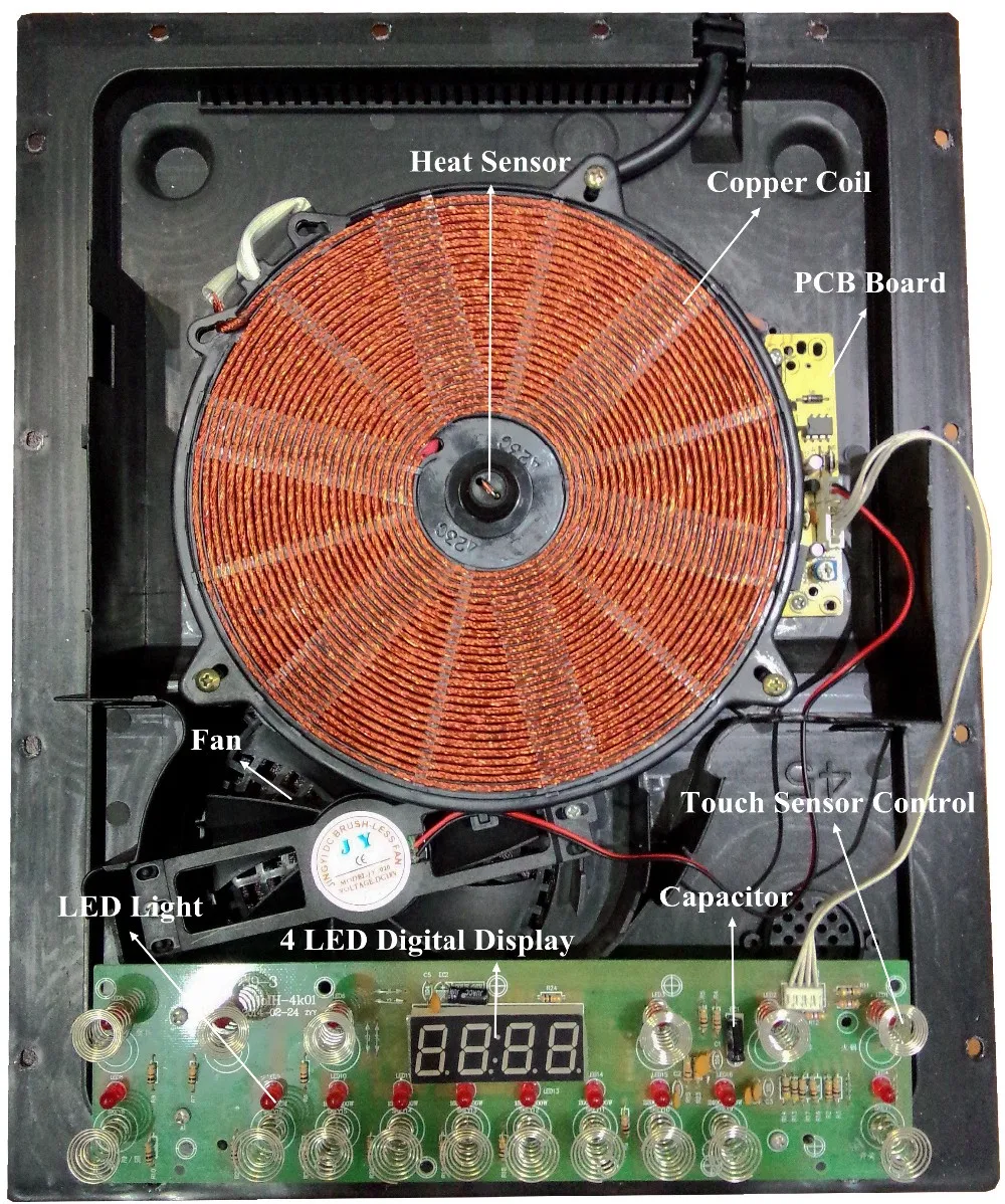 Electric Induction Stove Cooking Spare Parts For Stoves With Stainless