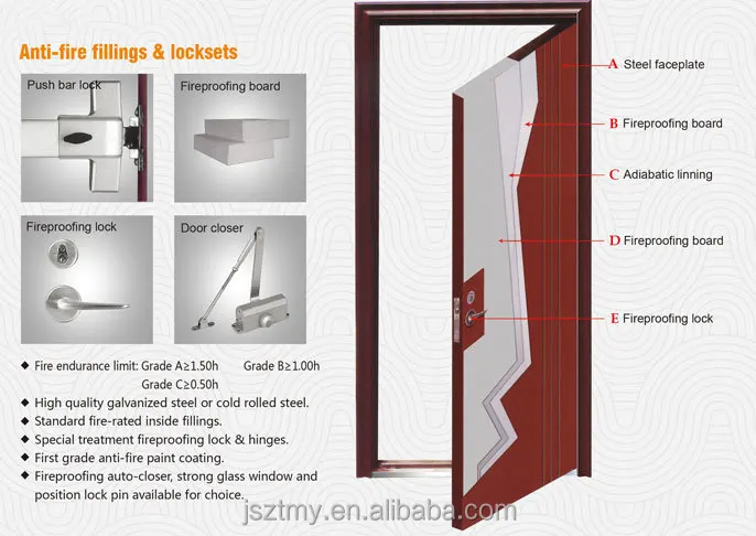 China Manufacturer Wholesale 90 Min Fire Rated Wooden Door