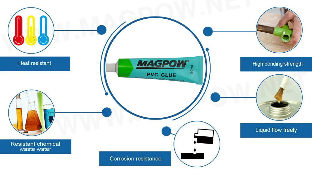 Magpow High Level New Type Pvc Glue For Tarpaulin Price Buy Pvc Glue