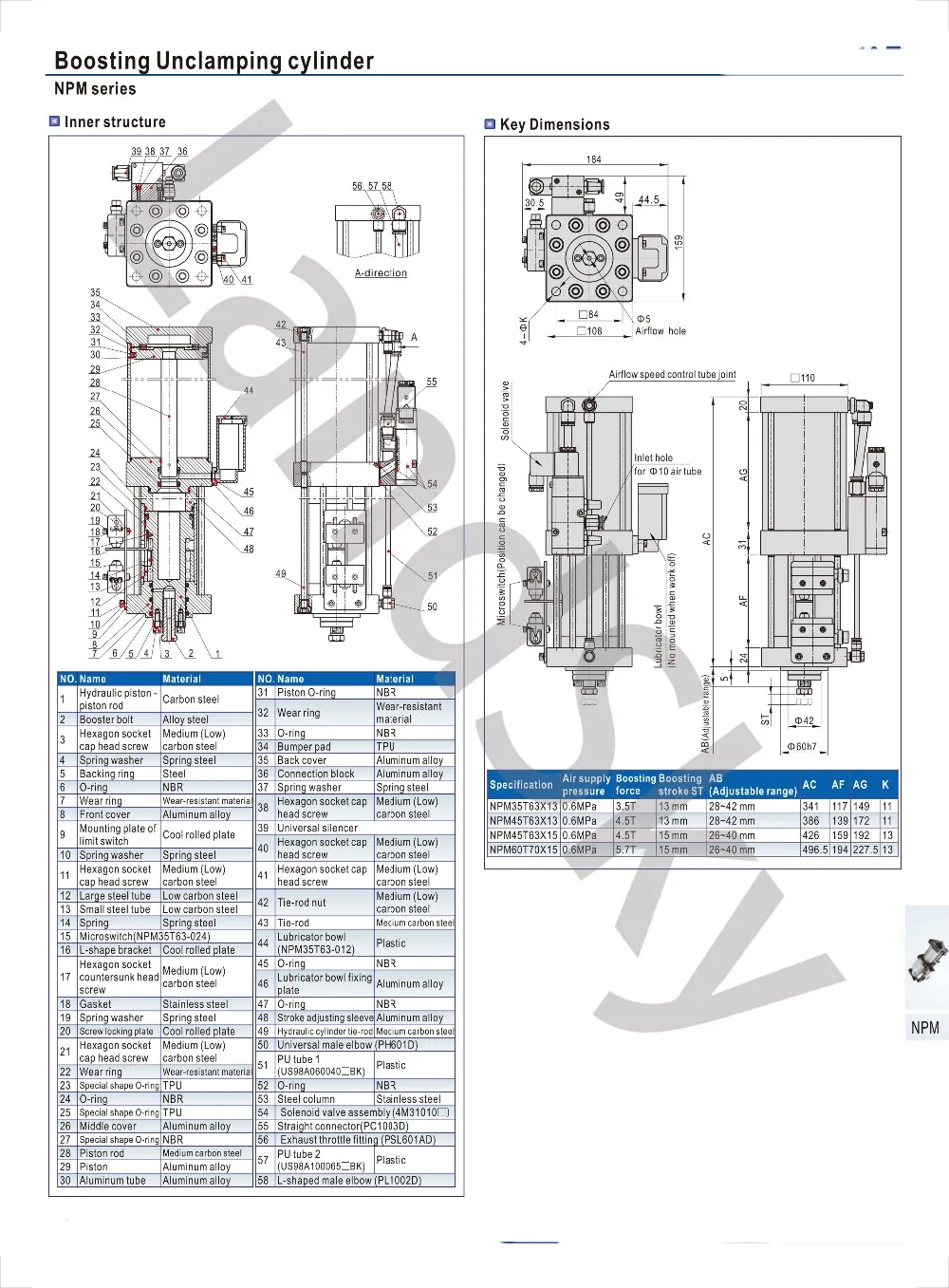 Landsky Air Tac Air Over Hydraulic Cylinder Force Bore Pneumatic