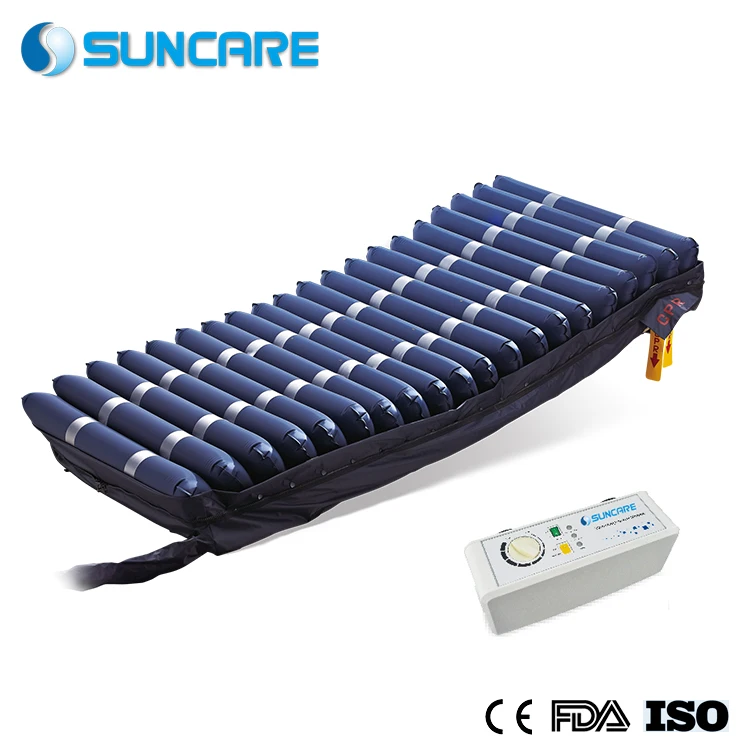 sizewise immerse sizewise immerse