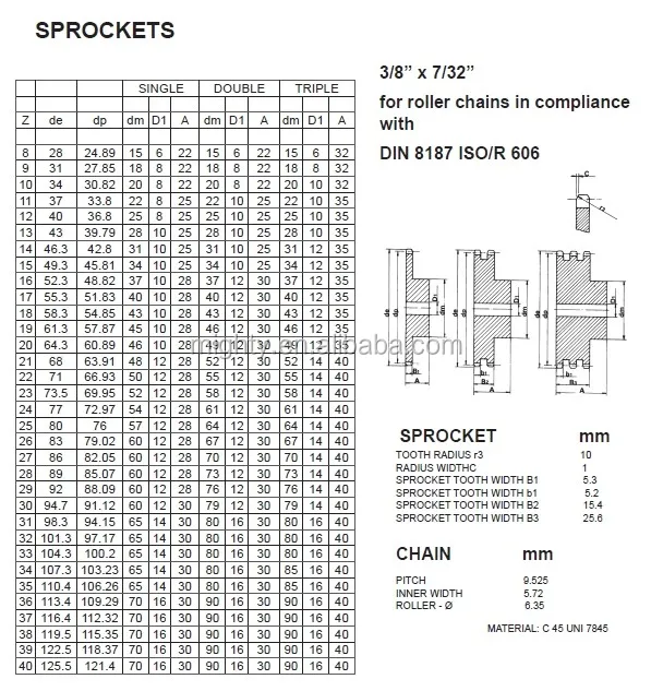 Industrial Chain Sprockets Catalogue Buy Sprocket Catalogue