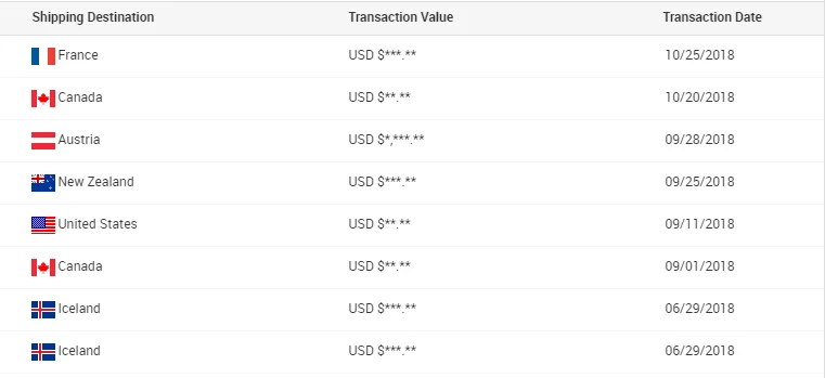 Transaction Details.png