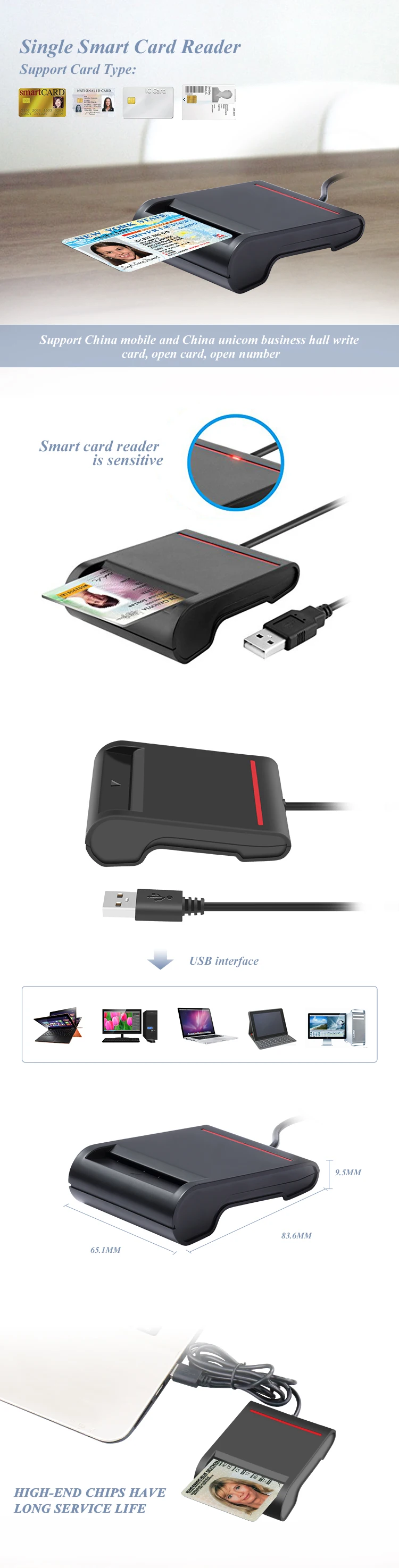 Wholesale sale emv atm id usb smart card reader module - ANKUX.COM