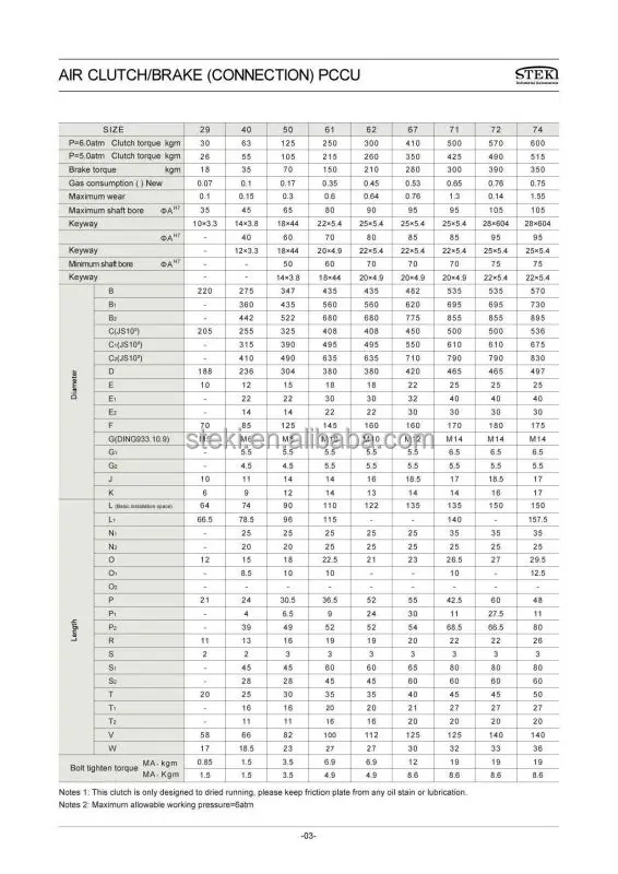PCCU air brake clutch group 3.jpg