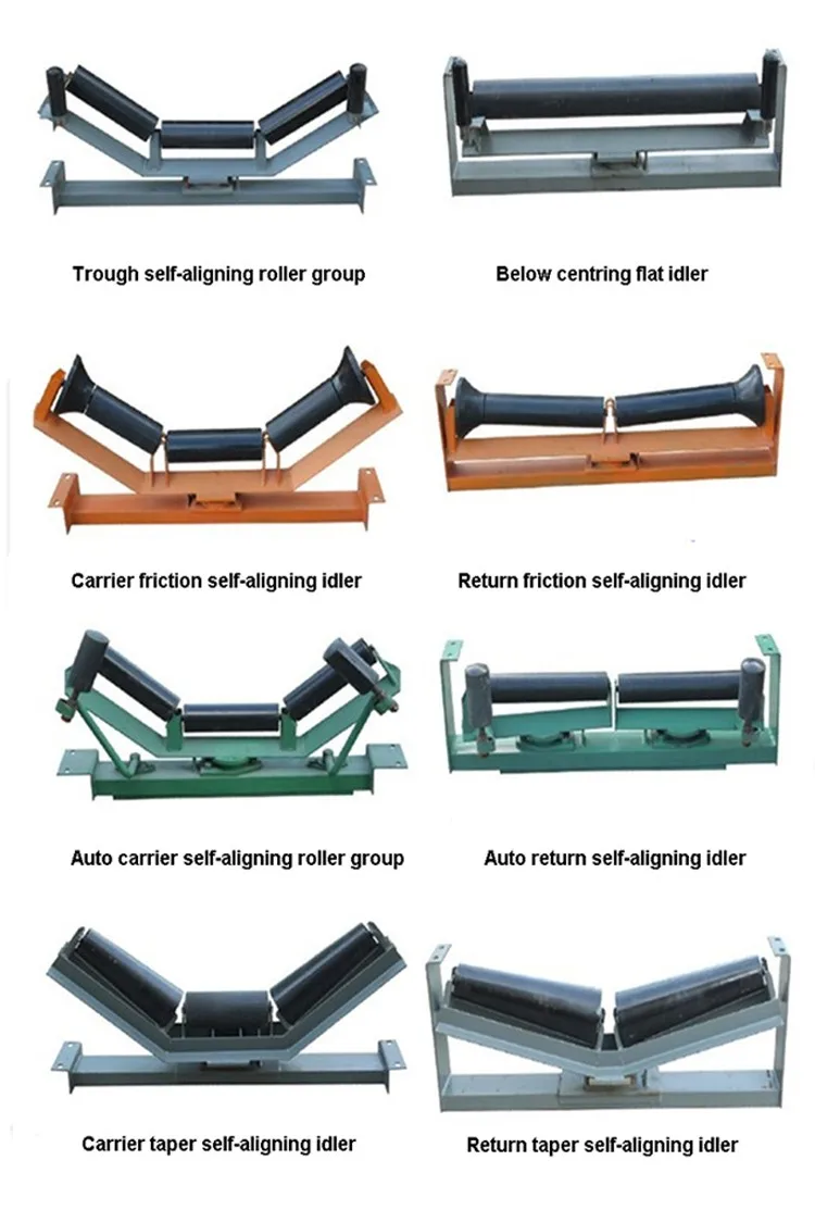 Rubber Coated Conveyor Belt Support Roller Trough Roller Manufacturer