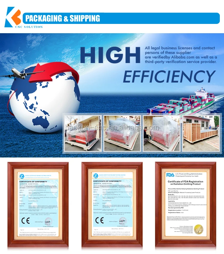 Shandong Baokun best price 1325 wood cnc router machine