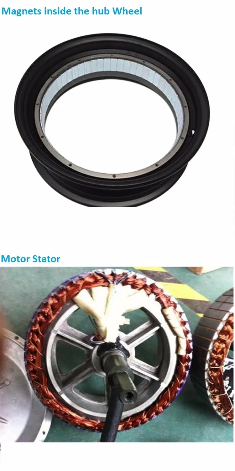 HUB MOTOR magnets with rim_ 750.jpg