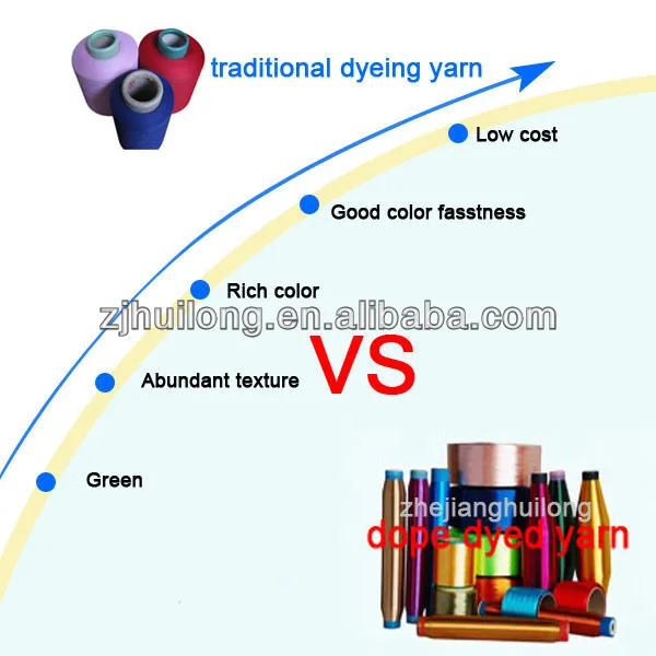 100% polyester yarn DTY 75 36