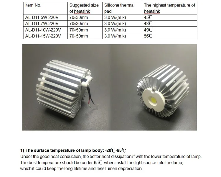AC COB module details