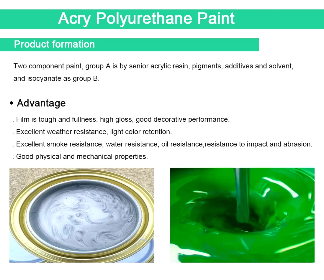 Acrylic Polyurethane Finish Coating Paint For Stainless Steel - Buy