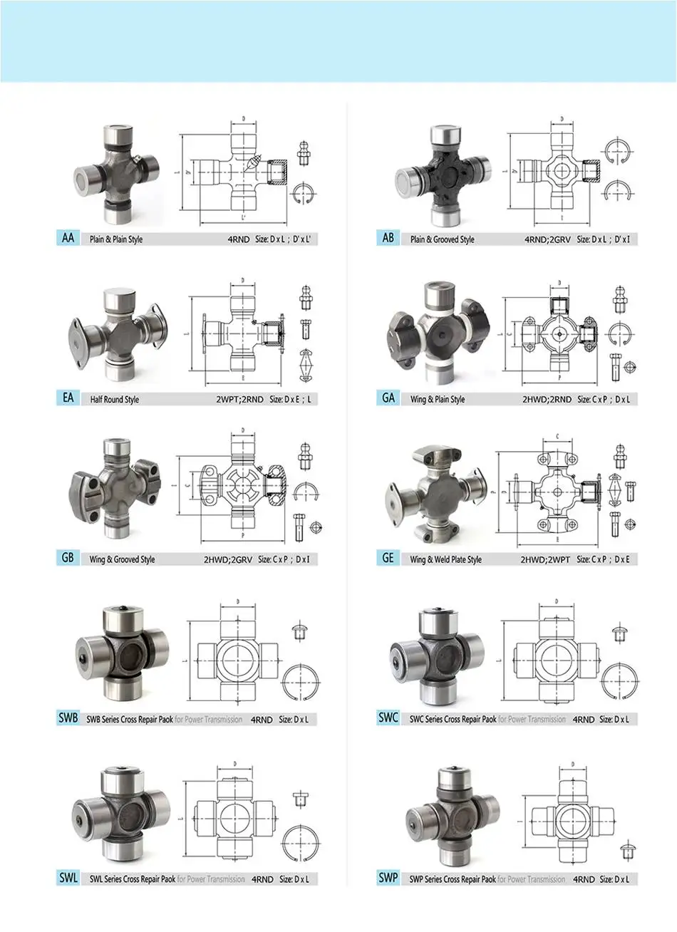 Universal Joint Bearing 5153x(gu 1000) Size Cross Joint Buy Size
