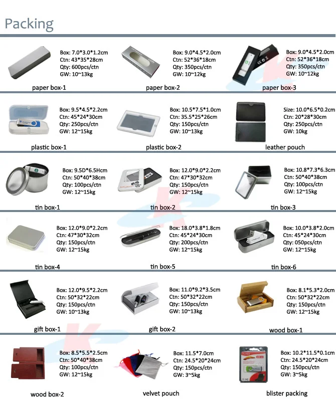 Promotional Cheap bulk high quality 1gb 128gb pendrive usb flash drives custom logo usb stick free sample - ANKUX.COM