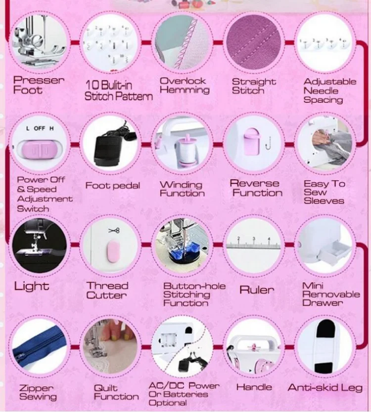 JY - 8505 Mini Multifunctional Domestic Sewing Machine  (4)