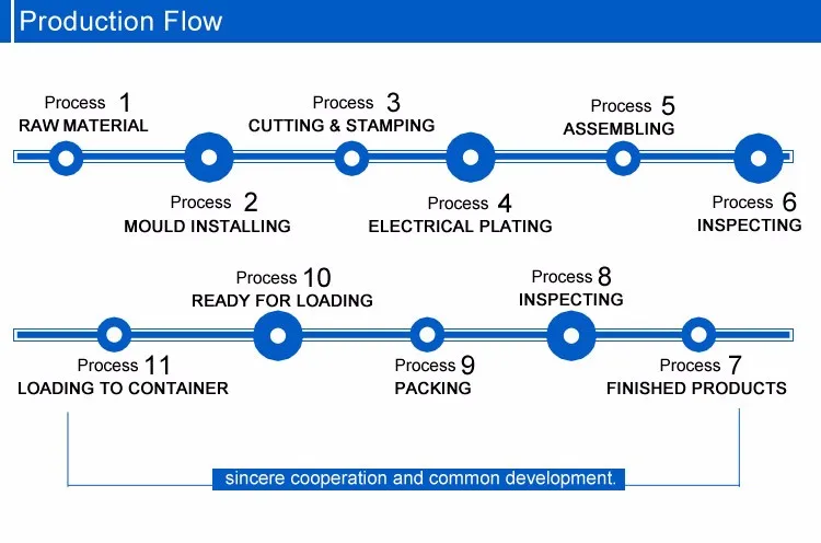 Product flow1_08.jpg