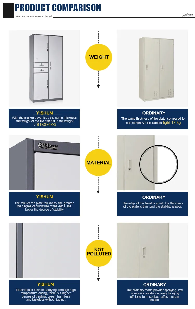 India home furniture steel clothes cabinet bedroom wardrobe storage cupboard