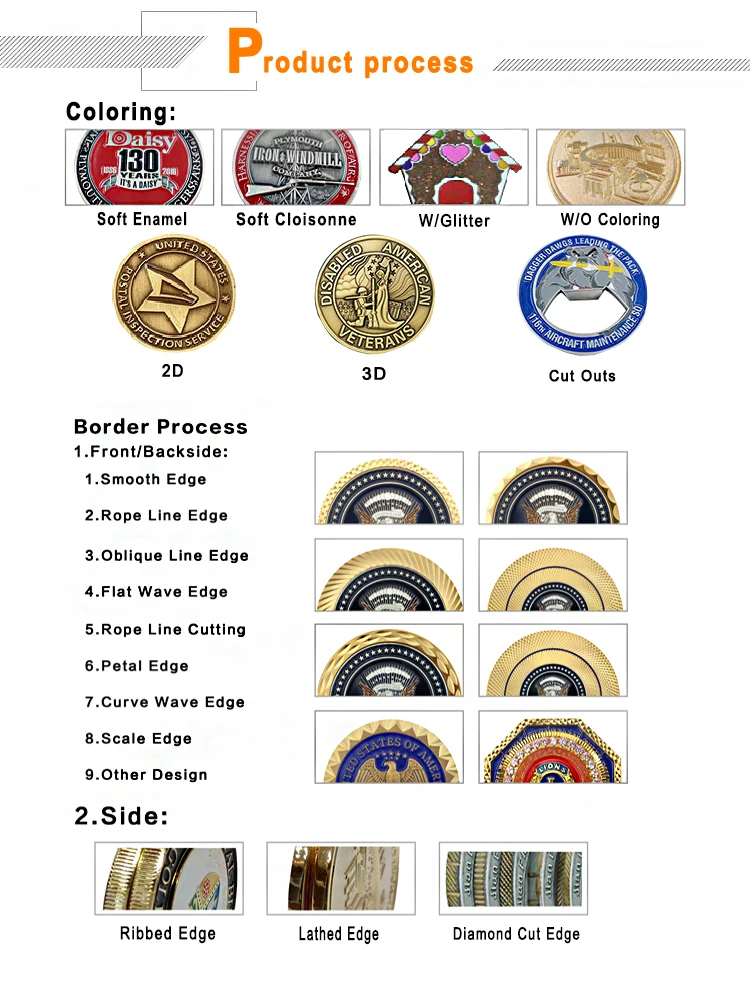 3-