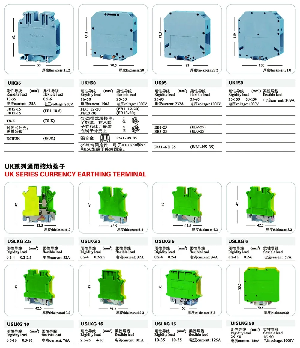 Feed through terminal block UK1.5N UK2.5B UK3N UK5N UK6N UK10N UK16N UIK35 UKH50 Phoenix Contact UK Terminal block connector