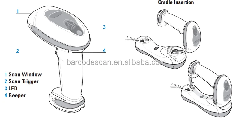 123scan2 Zebra Symbol DS6878 Cordless 2D Wireless Barcode Scanner| Alibaba.com